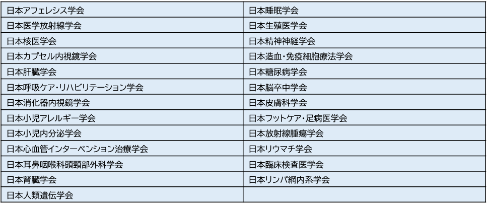 対象団体一覧